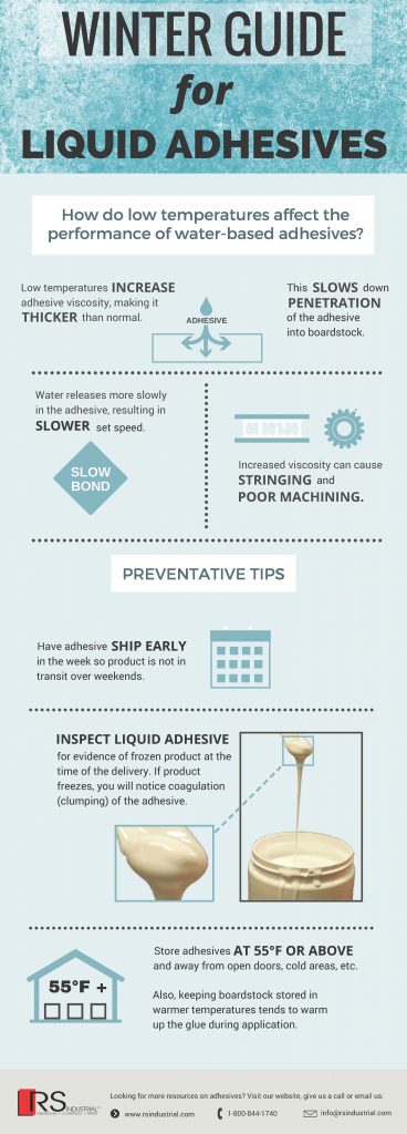winter adhesive guide for liquid adhesives